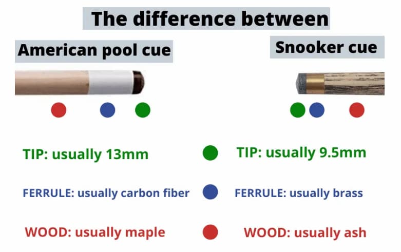 Difference between pool cue and snooker cue