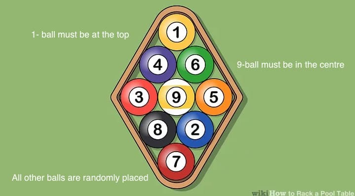 How to rack a diamond shape in a 9-ball pool game