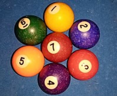 This image has an empty alt attribute; its file name is 7-ball-rack-order.jpg